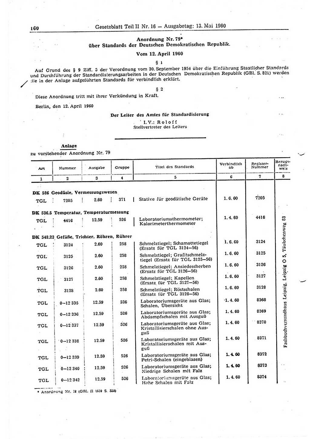 Gesetzblatt (GBl.) der Deutschen Demokratischen Republik (DDR) Teil ⅠⅠ 1960, Seite 160 (GBl. DDR ⅠⅠ 1960, S. 160)