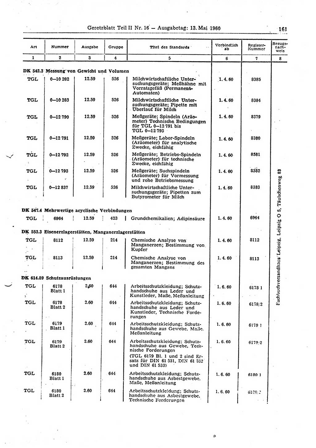 Gesetzblatt (GBl.) der Deutschen Demokratischen Republik (DDR) Teil ⅠⅠ 1960, Seite 161 (GBl. DDR ⅠⅠ 1960, S. 161)