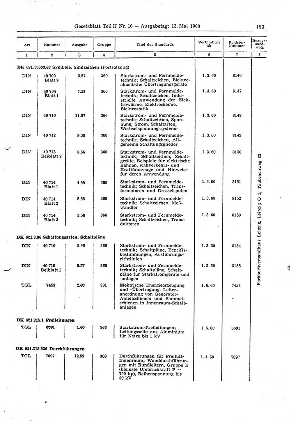 Gesetzblatt (GBl.) der Deutschen Demokratischen Republik (DDR) Teil ⅠⅠ 1960, Seite 163 (GBl. DDR ⅠⅠ 1960, S. 163)