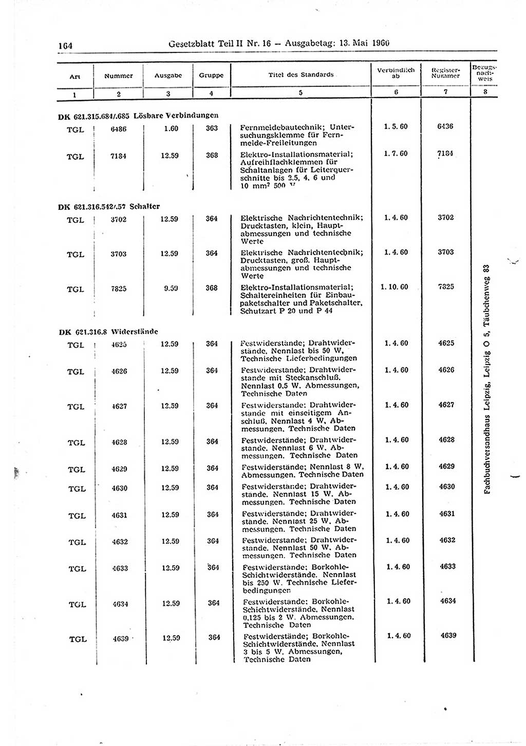Gesetzblatt (GBl.) der Deutschen Demokratischen Republik (DDR) Teil ⅠⅠ 1960, Seite 164 (GBl. DDR ⅠⅠ 1960, S. 164)