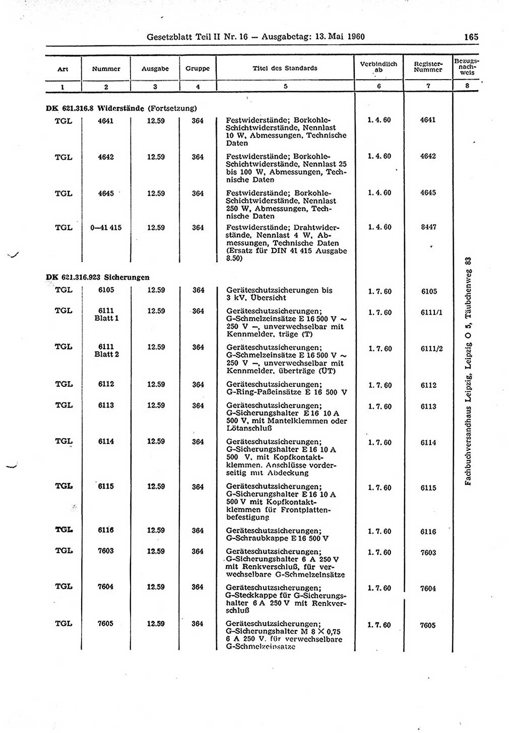 Gesetzblatt (GBl.) der Deutschen Demokratischen Republik (DDR) Teil ⅠⅠ 1960, Seite 165 (GBl. DDR ⅠⅠ 1960, S. 165)