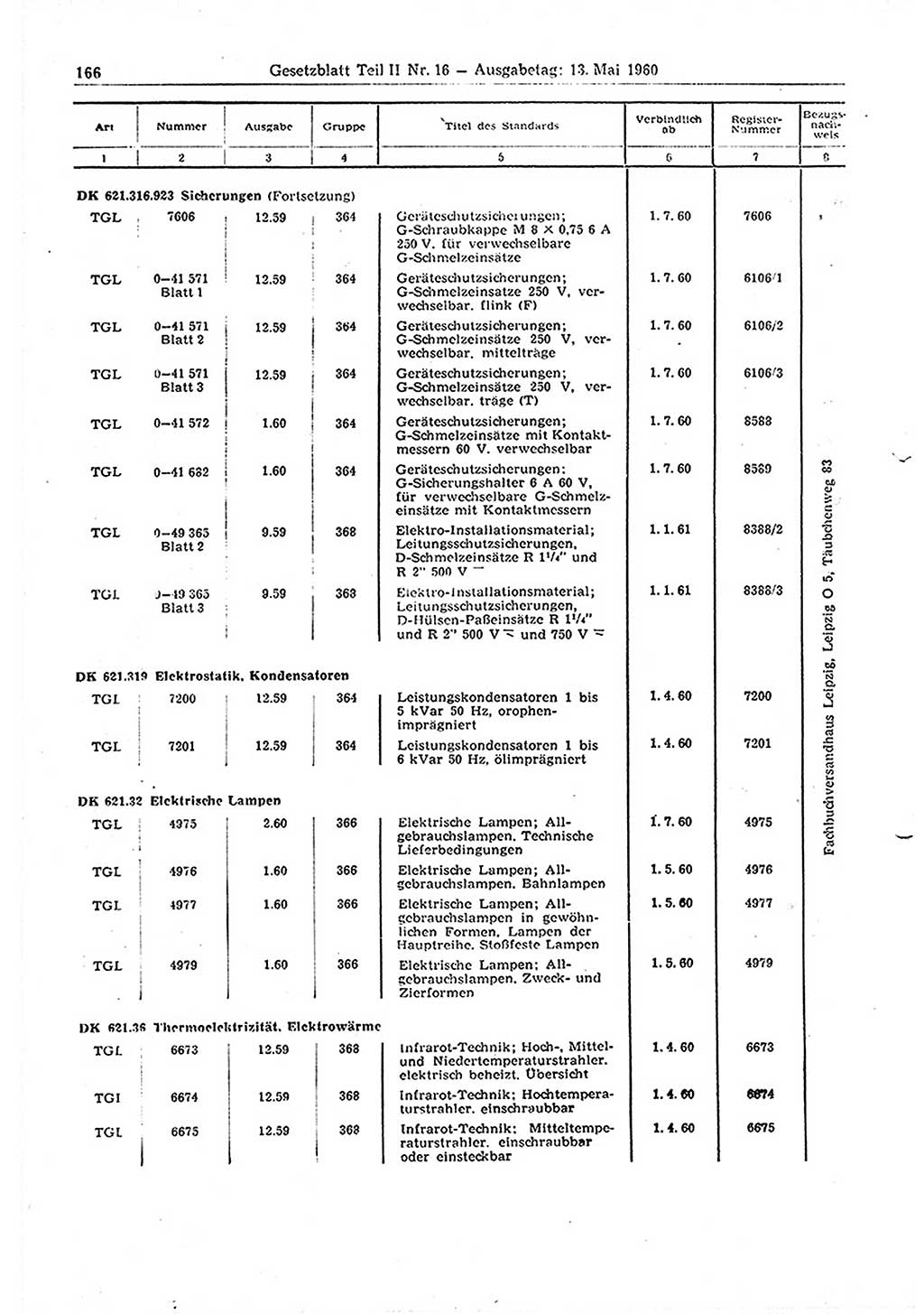Gesetzblatt (GBl.) der Deutschen Demokratischen Republik (DDR) Teil ⅠⅠ 1960, Seite 166 (GBl. DDR ⅠⅠ 1960, S. 166)