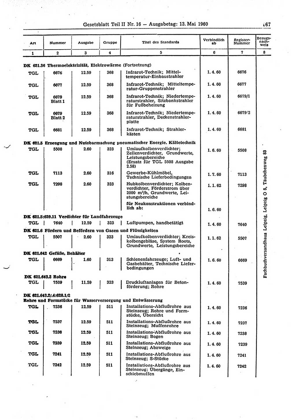 Gesetzblatt (GBl.) der Deutschen Demokratischen Republik (DDR) Teil ⅠⅠ 1960, Seite 167 (GBl. DDR ⅠⅠ 1960, S. 167)