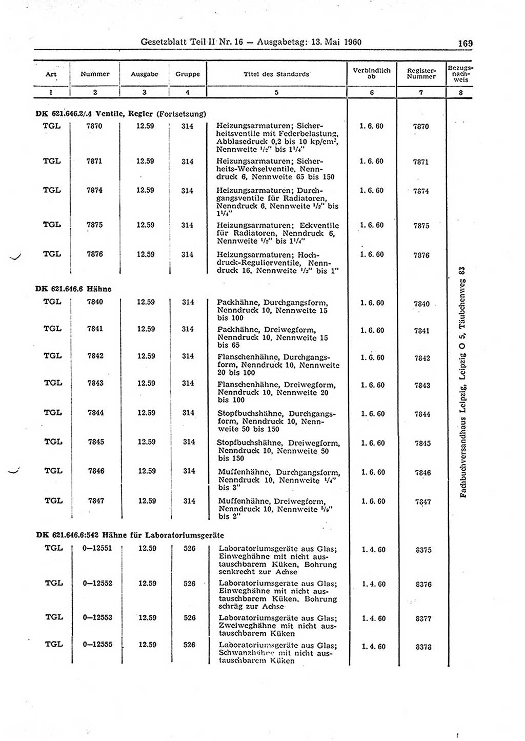 Gesetzblatt (GBl.) der Deutschen Demokratischen Republik (DDR) Teil ⅠⅠ 1960, Seite 169 (GBl. DDR ⅠⅠ 1960, S. 169)