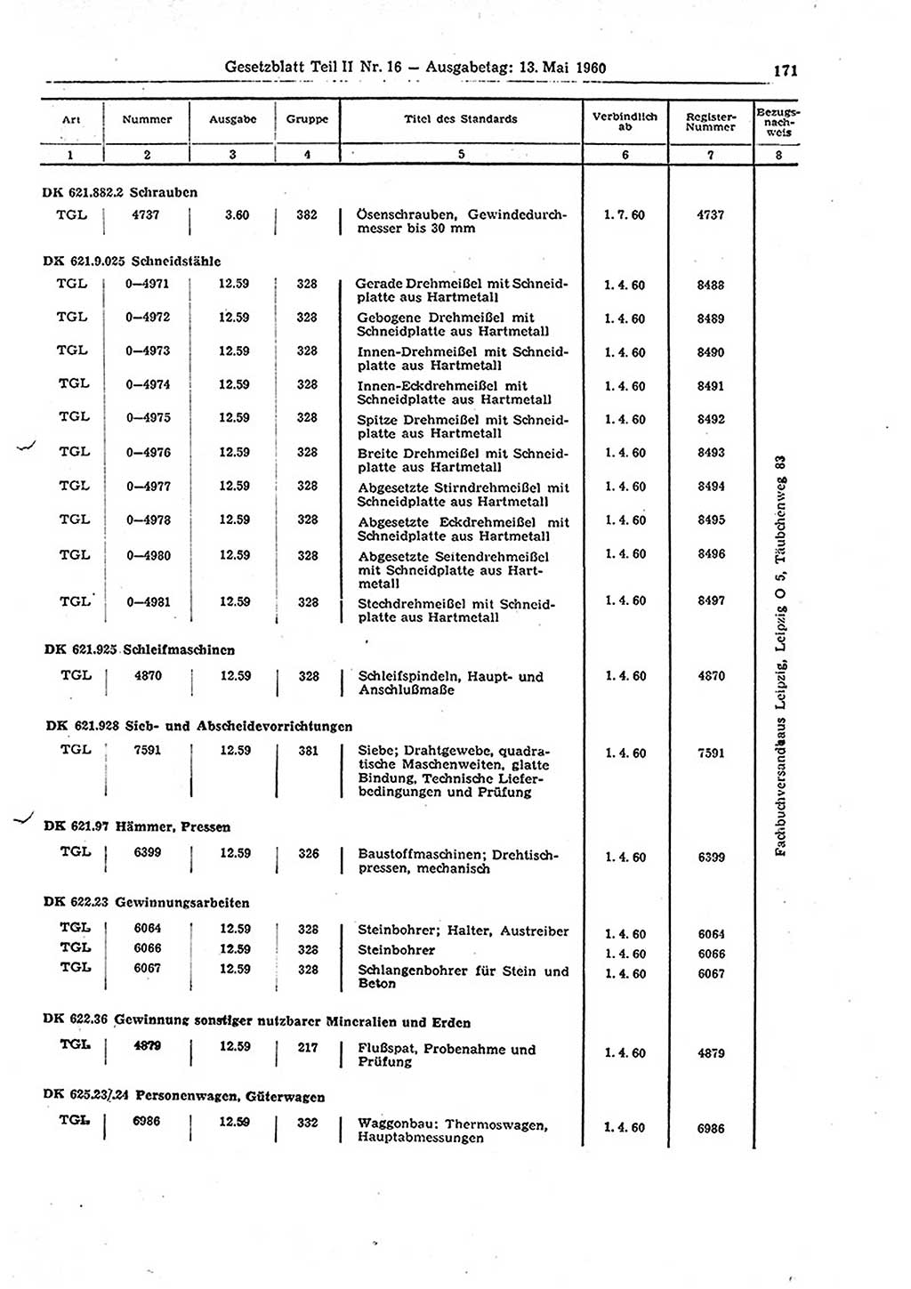 Gesetzblatt (GBl.) der Deutschen Demokratischen Republik (DDR) Teil ⅠⅠ 1960, Seite 171 (GBl. DDR ⅠⅠ 1960, S. 171)