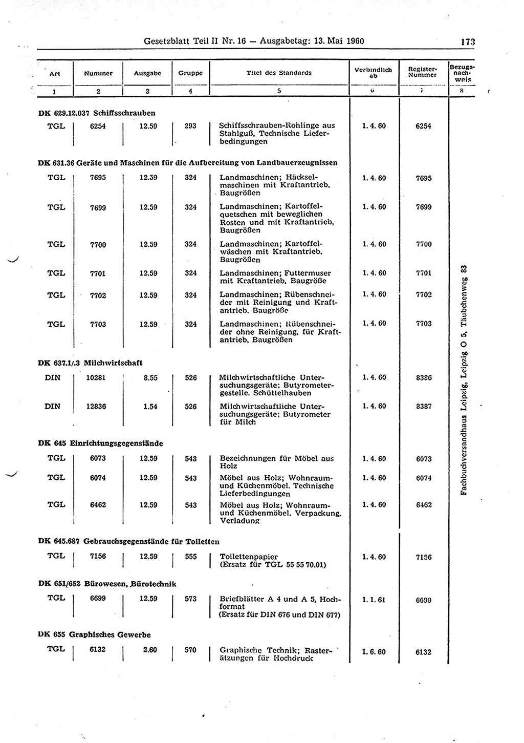 Gesetzblatt (GBl.) der Deutschen Demokratischen Republik (DDR) Teil ⅠⅠ 1960, Seite 173 (GBl. DDR ⅠⅠ 1960, S. 173)