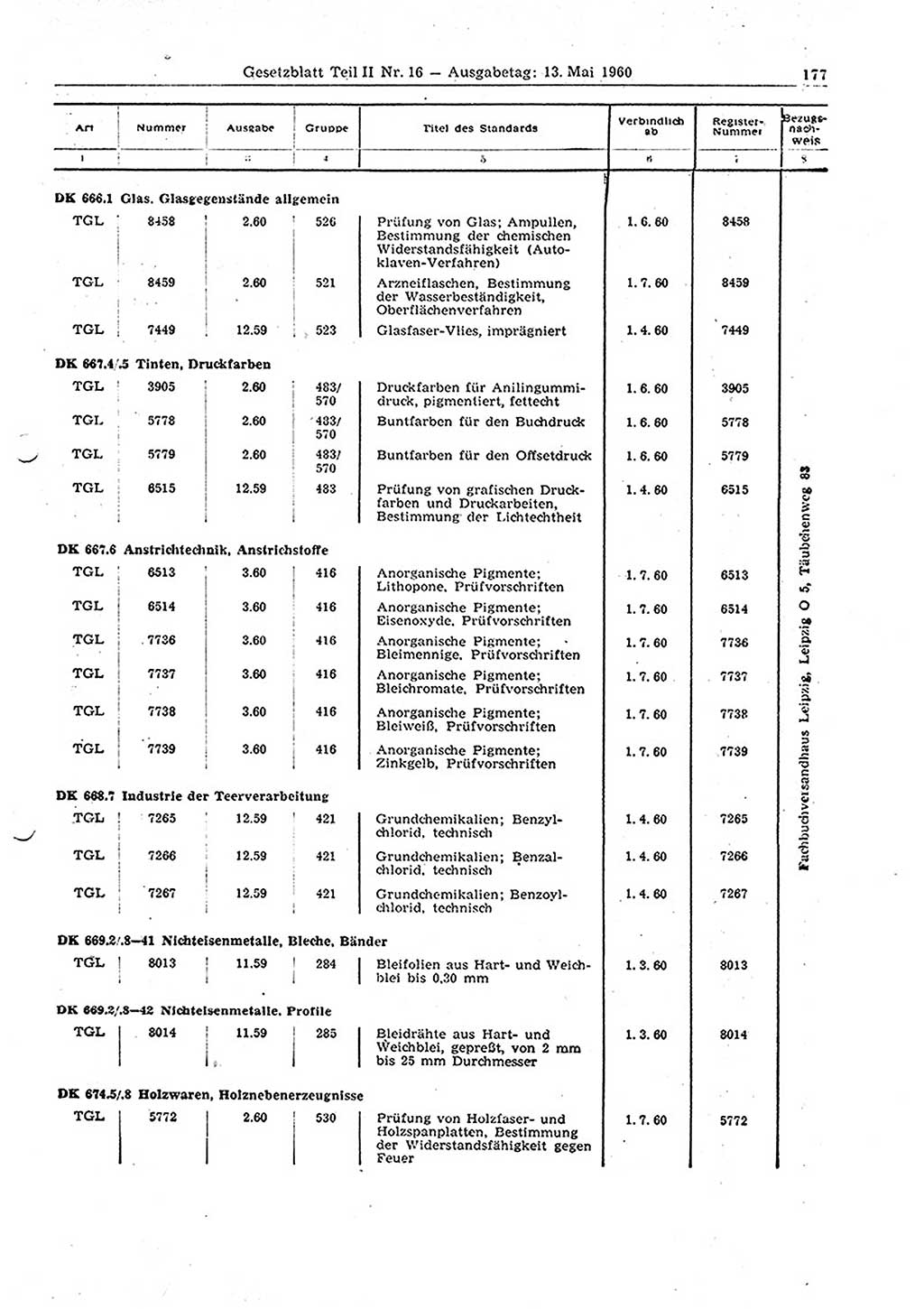 Gesetzblatt (GBl.) der Deutschen Demokratischen Republik (DDR) Teil ⅠⅠ 1960, Seite 177 (GBl. DDR ⅠⅠ 1960, S. 177)