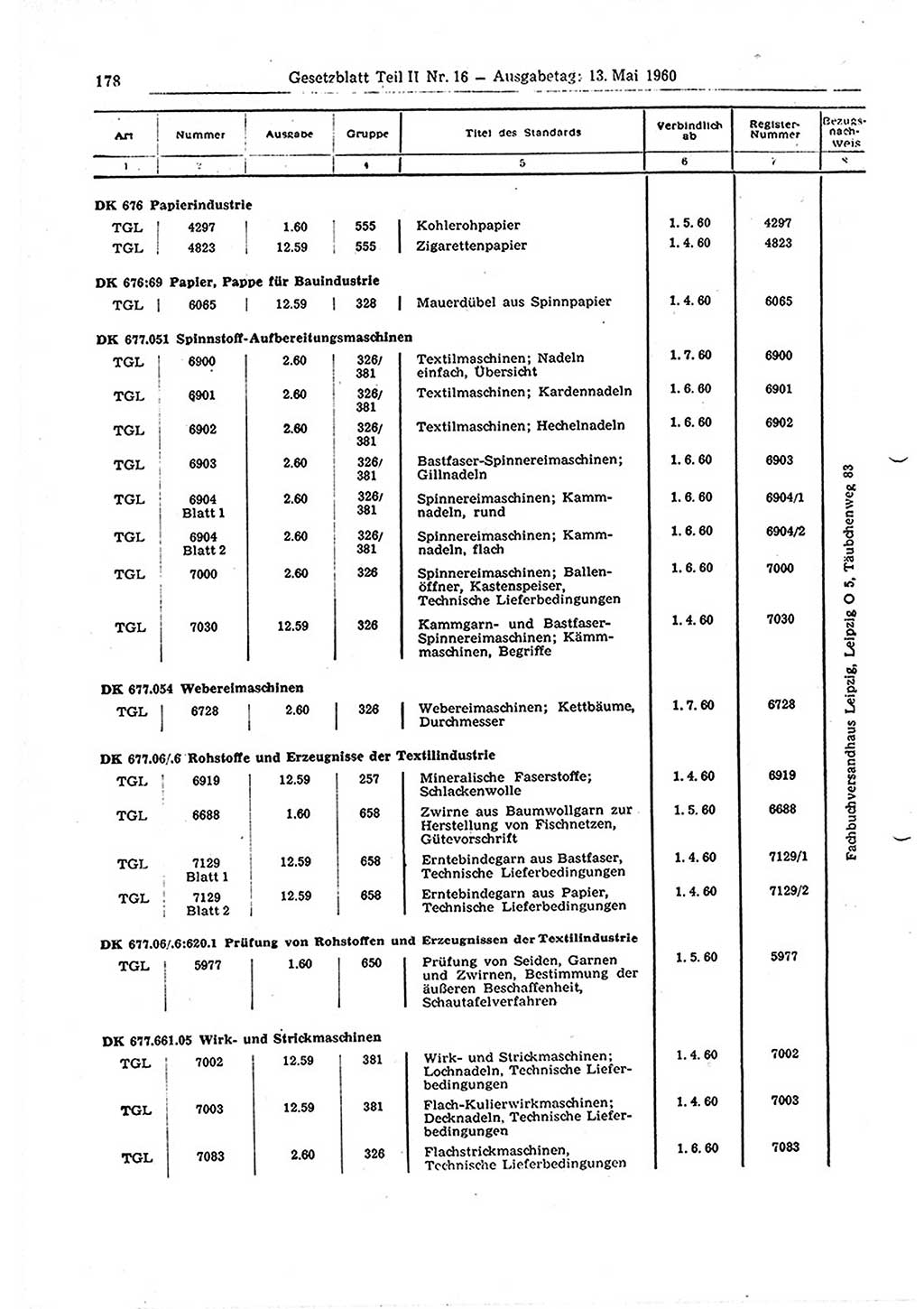 Gesetzblatt (GBl.) der Deutschen Demokratischen Republik (DDR) Teil ⅠⅠ 1960, Seite 178 (GBl. DDR ⅠⅠ 1960, S. 178)