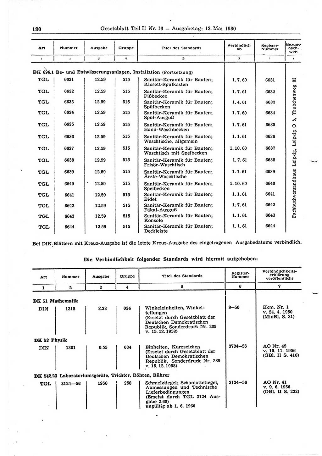 Gesetzblatt (GBl.) der Deutschen Demokratischen Republik (DDR) Teil ⅠⅠ 1960, Seite 180 (GBl. DDR ⅠⅠ 1960, S. 180)