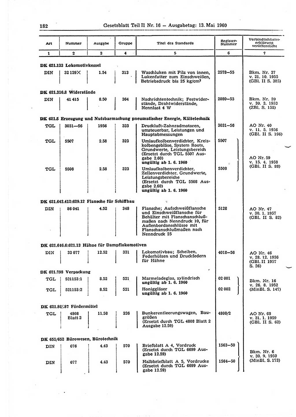 Gesetzblatt (GBl.) der Deutschen Demokratischen Republik (DDR) Teil ⅠⅠ 1960, Seite 182 (GBl. DDR ⅠⅠ 1960, S. 182)