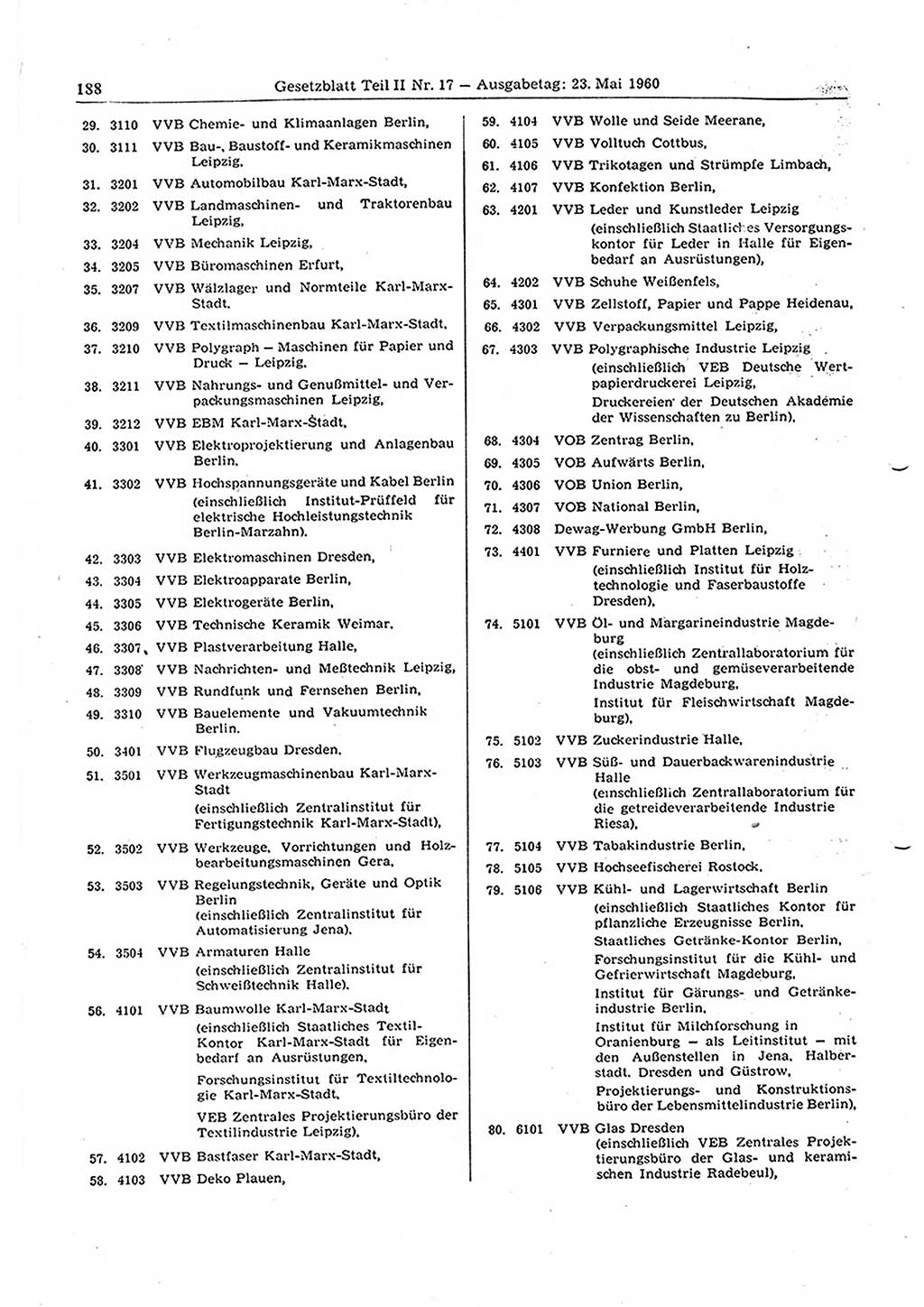 Gesetzblatt (GBl.) der Deutschen Demokratischen Republik (DDR) Teil ⅠⅠ 1960, Seite 188 (GBl. DDR ⅠⅠ 1960, S. 188)