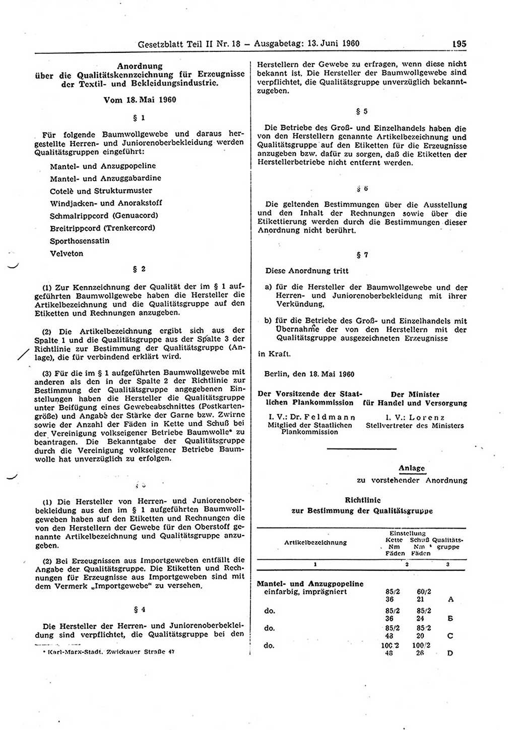 Gesetzblatt (GBl.) der Deutschen Demokratischen Republik (DDR) Teil ⅠⅠ 1960, Seite 195 (GBl. DDR ⅠⅠ 1960, S. 195)