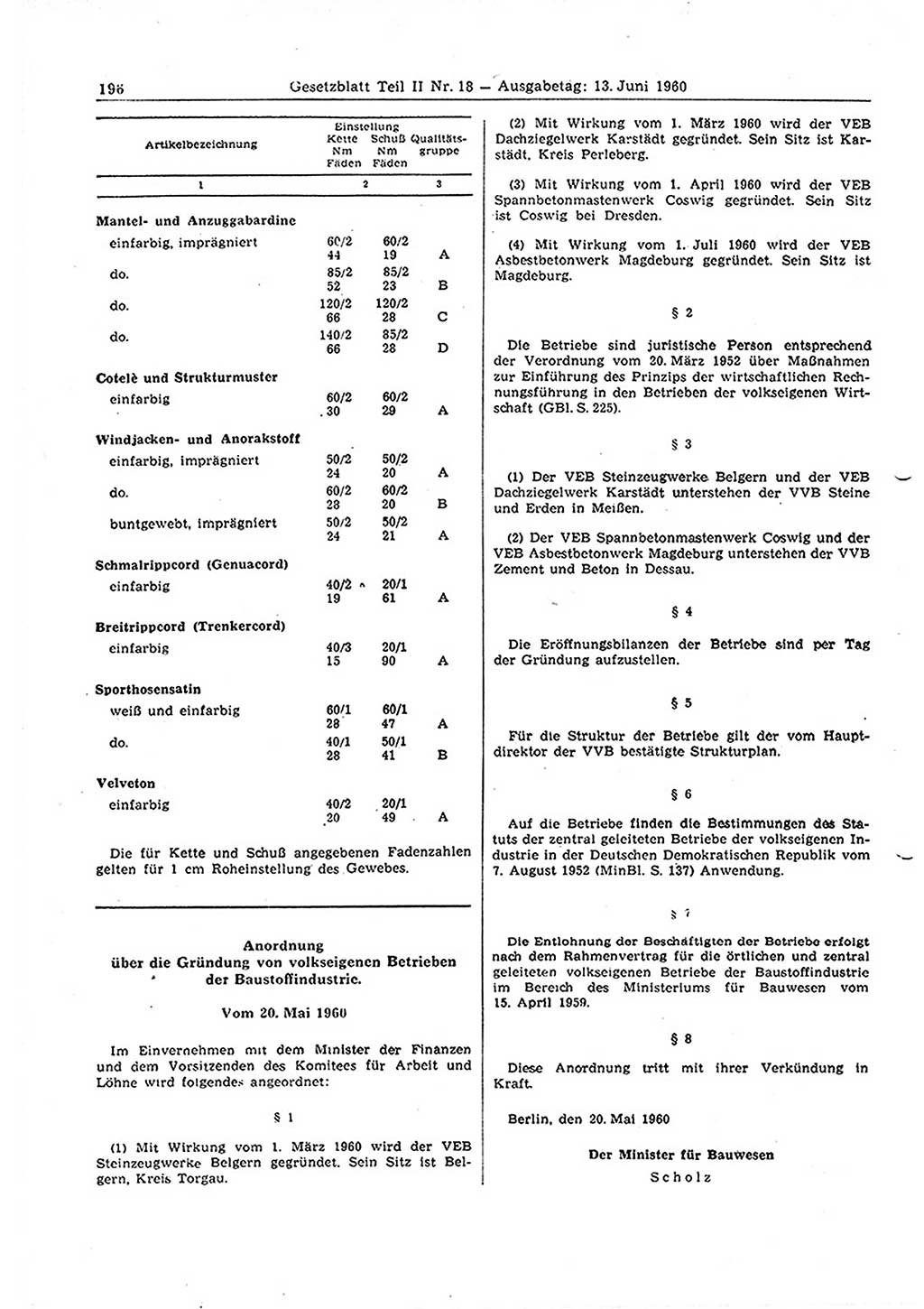 Gesetzblatt (GBl.) der Deutschen Demokratischen Republik (DDR) Teil ⅠⅠ 1960, Seite 196 (GBl. DDR ⅠⅠ 1960, S. 196)