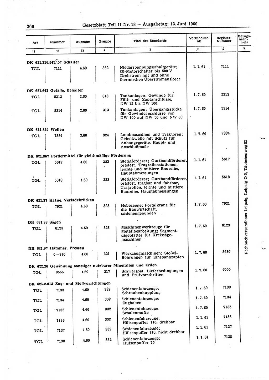 Gesetzblatt (GBl.) der Deutschen Demokratischen Republik (DDR) Teil ⅠⅠ 1960, Seite 200 (GBl. DDR ⅠⅠ 1960, S. 200)