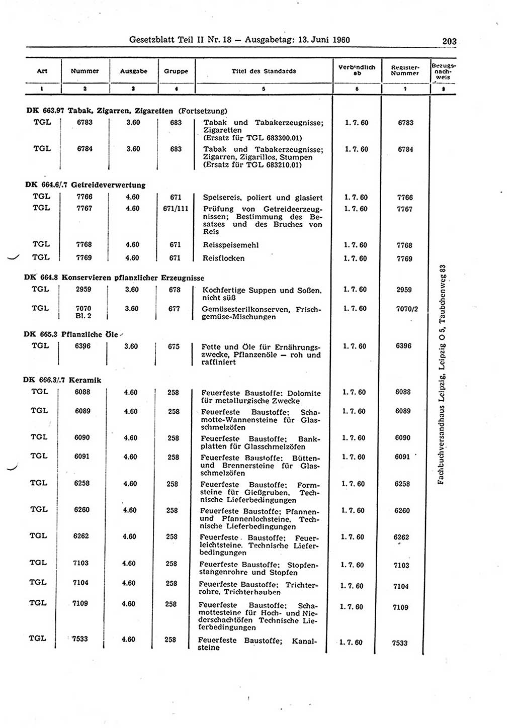 Gesetzblatt (GBl.) der Deutschen Demokratischen Republik (DDR) Teil ⅠⅠ 1960, Seite 203 (GBl. DDR ⅠⅠ 1960, S. 203)