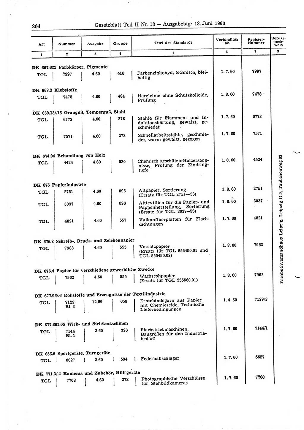 Gesetzblatt (GBl.) der Deutschen Demokratischen Republik (DDR) Teil ⅠⅠ 1960, Seite 204 (GBl. DDR ⅠⅠ 1960, S. 204)