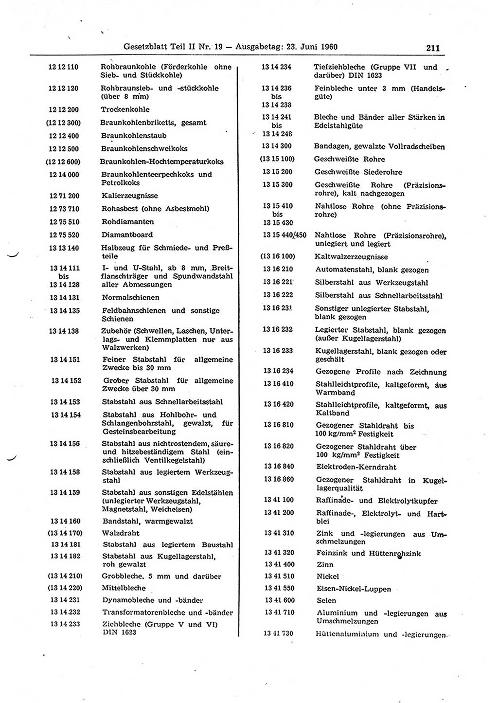 Gesetzblatt (GBl.) der Deutschen Demokratischen Republik (DDR) Teil ⅠⅠ 1960, Seite 211 (GBl. DDR ⅠⅠ 1960, S. 211)