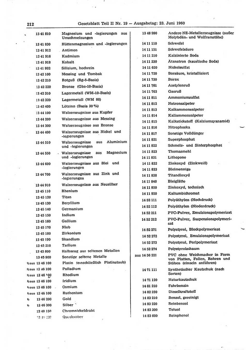 Gesetzblatt (GBl.) der Deutschen Demokratischen Republik (DDR) Teil â… â… 1960, Seite 212 (GBl. DDR â… â… 1960, S. 212)