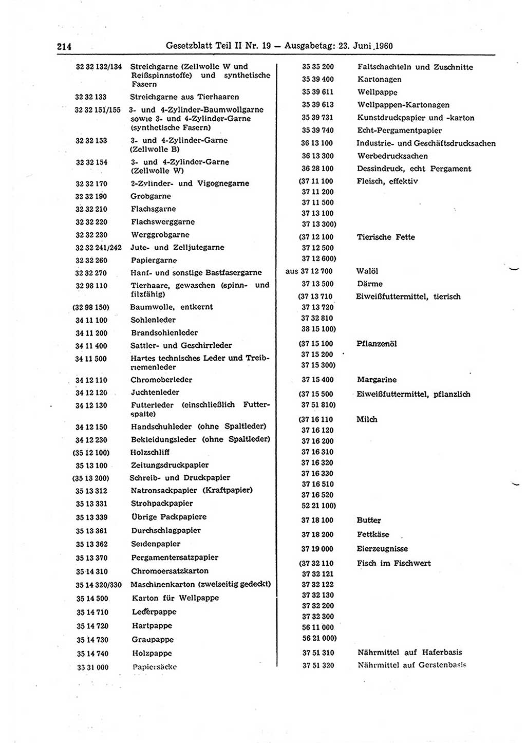 Gesetzblatt (GBl.) der Deutschen Demokratischen Republik (DDR) Teil ⅠⅠ 1960, Seite 214 (GBl. DDR ⅠⅠ 1960, S. 214)