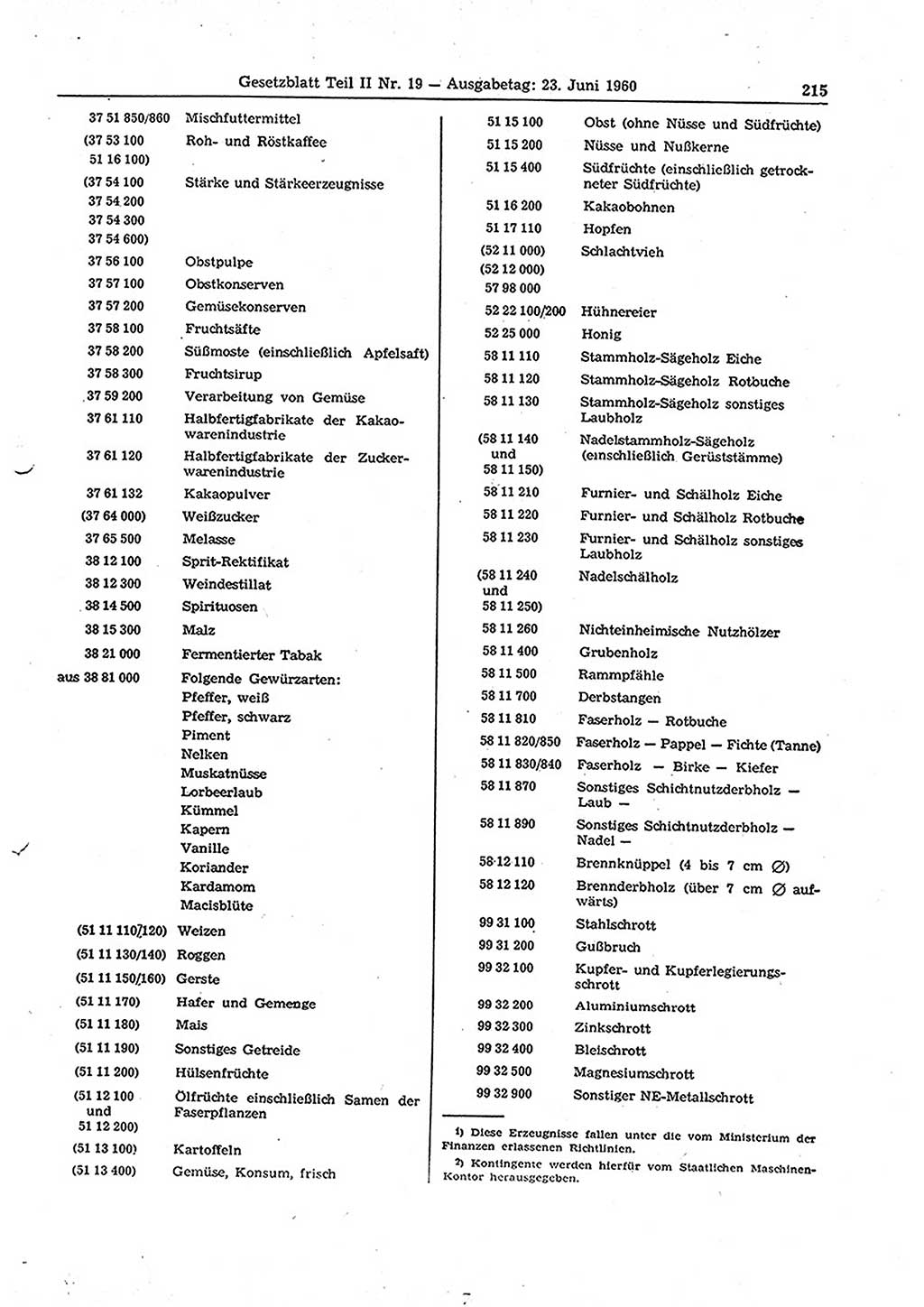 Gesetzblatt (GBl.) der Deutschen Demokratischen Republik (DDR) Teil ⅠⅠ 1960, Seite 215 (GBl. DDR ⅠⅠ 1960, S. 215)