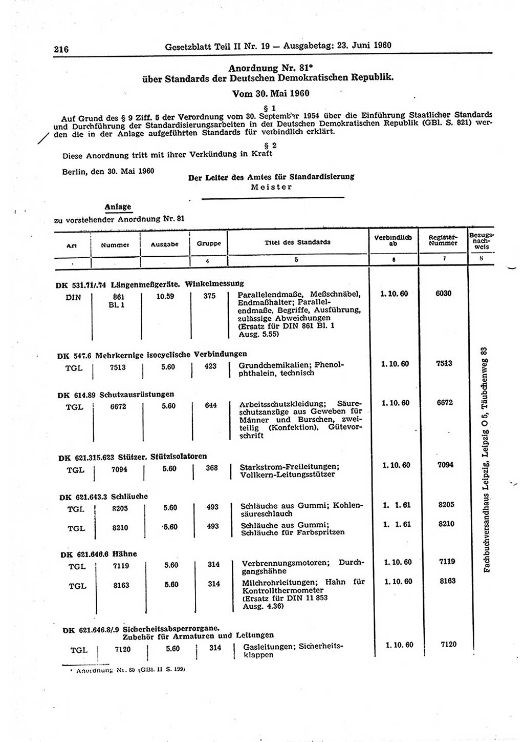 Gesetzblatt (GBl.) der Deutschen Demokratischen Republik (DDR) Teil ⅠⅠ 1960, Seite 216 (GBl. DDR ⅠⅠ 1960, S. 216)