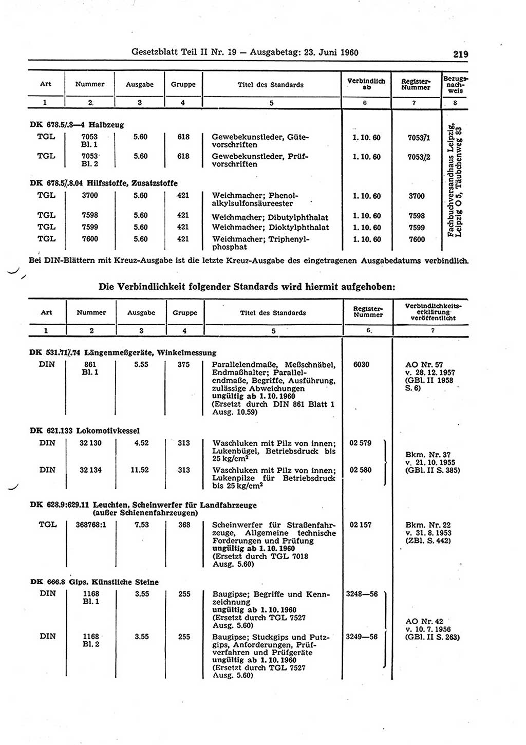 Gesetzblatt (GBl.) der Deutschen Demokratischen Republik (DDR) Teil ⅠⅠ 1960, Seite 219 (GBl. DDR ⅠⅠ 1960, S. 219)