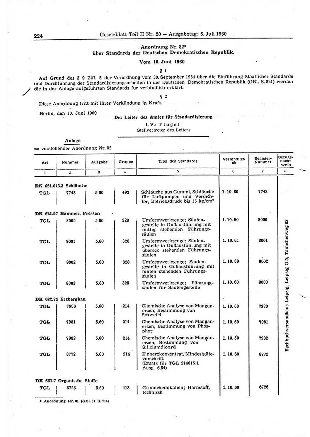 Gesetzblatt (GBl.) der Deutschen Demokratischen Republik (DDR) Teil ⅠⅠ 1960, Seite 224 (GBl. DDR ⅠⅠ 1960, S. 224)