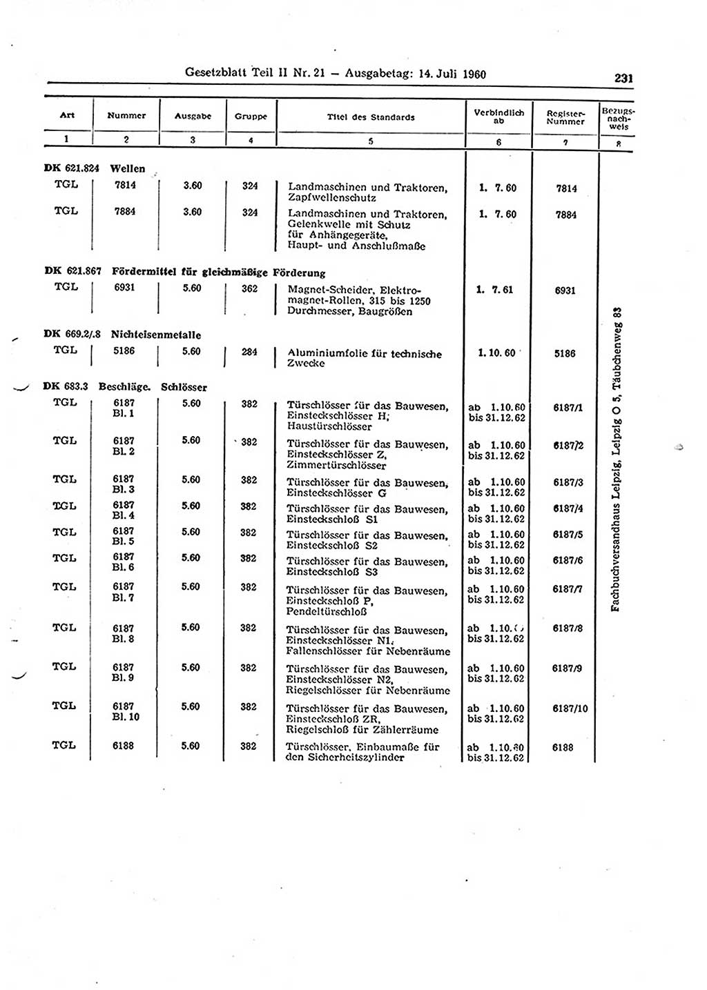 Gesetzblatt (GBl.) der Deutschen Demokratischen Republik (DDR) Teil ⅠⅠ 1960, Seite 231 (GBl. DDR ⅠⅠ 1960, S. 231)