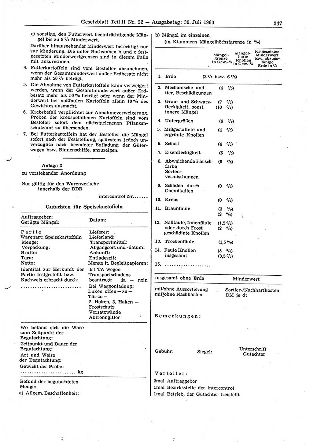 Gesetzblatt (GBl.) der Deutschen Demokratischen Republik (DDR) Teil ⅠⅠ 1960, Seite 247 (GBl. DDR ⅠⅠ 1960, S. 247)