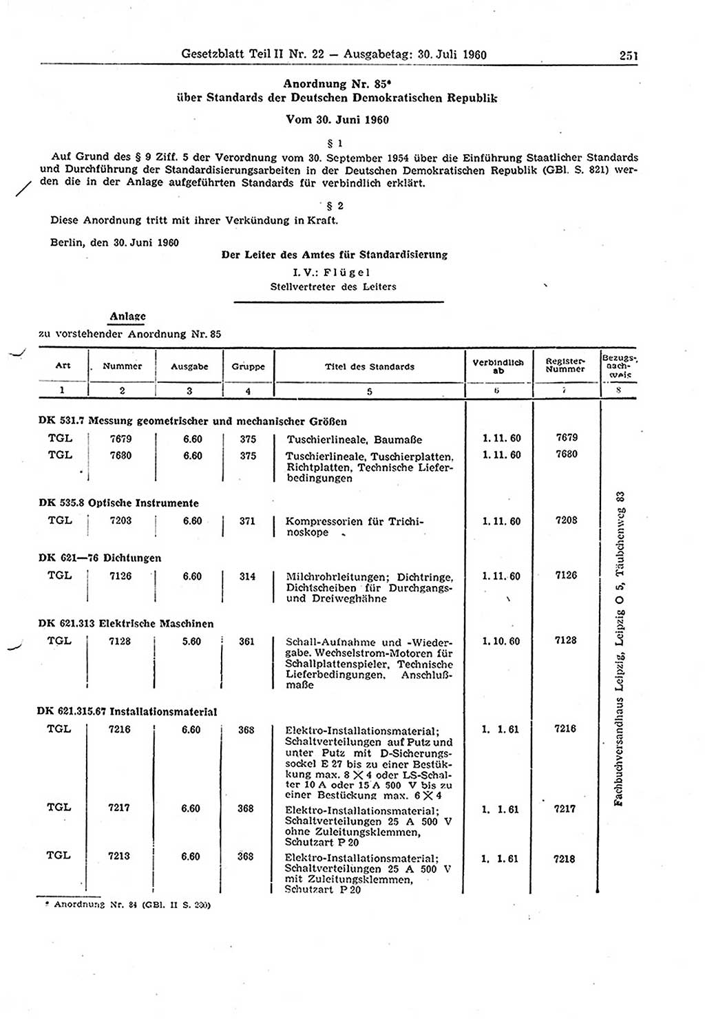 Gesetzblatt (GBl.) der Deutschen Demokratischen Republik (DDR) Teil ⅠⅠ 1960, Seite 251 (GBl. DDR ⅠⅠ 1960, S. 251)