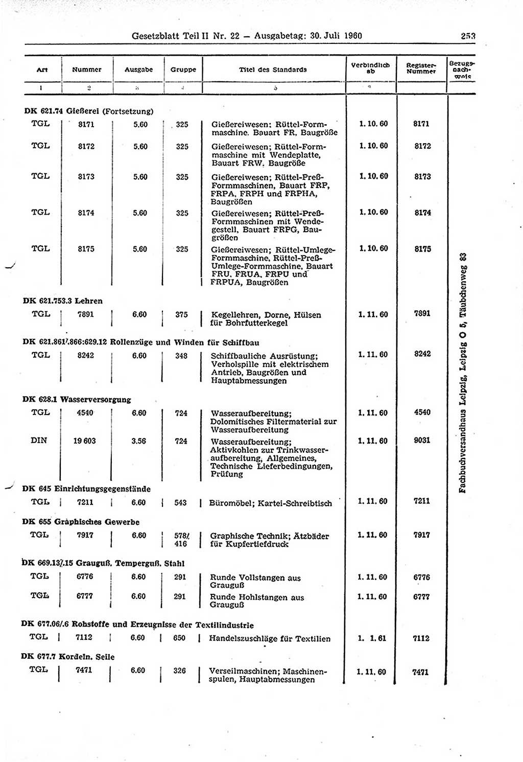 Gesetzblatt (GBl.) der Deutschen Demokratischen Republik (DDR) Teil ⅠⅠ 1960, Seite 253 (GBl. DDR ⅠⅠ 1960, S. 253)