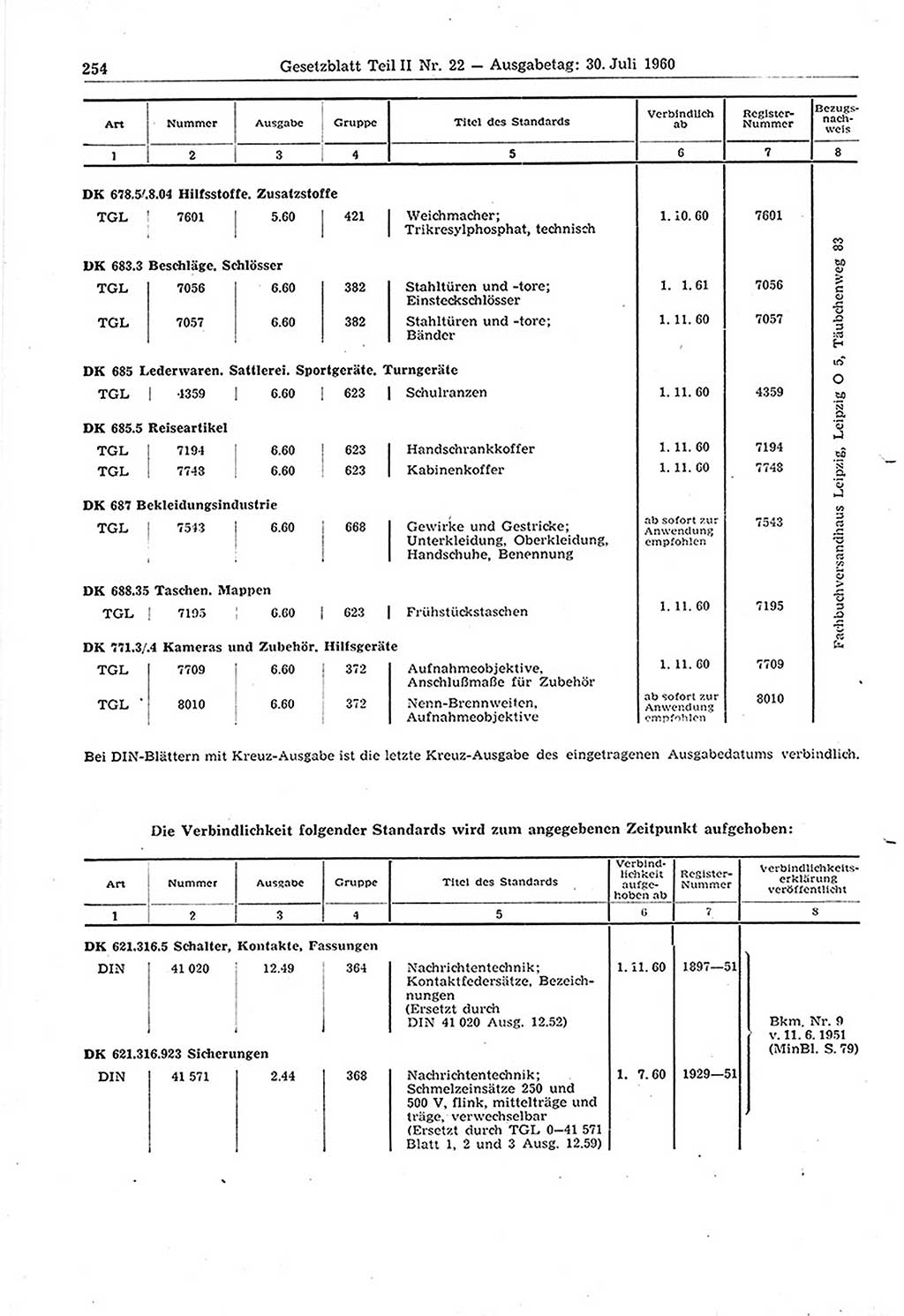 Gesetzblatt (GBl.) der Deutschen Demokratischen Republik (DDR) Teil ⅠⅠ 1960, Seite 254 (GBl. DDR ⅠⅠ 1960, S. 254)