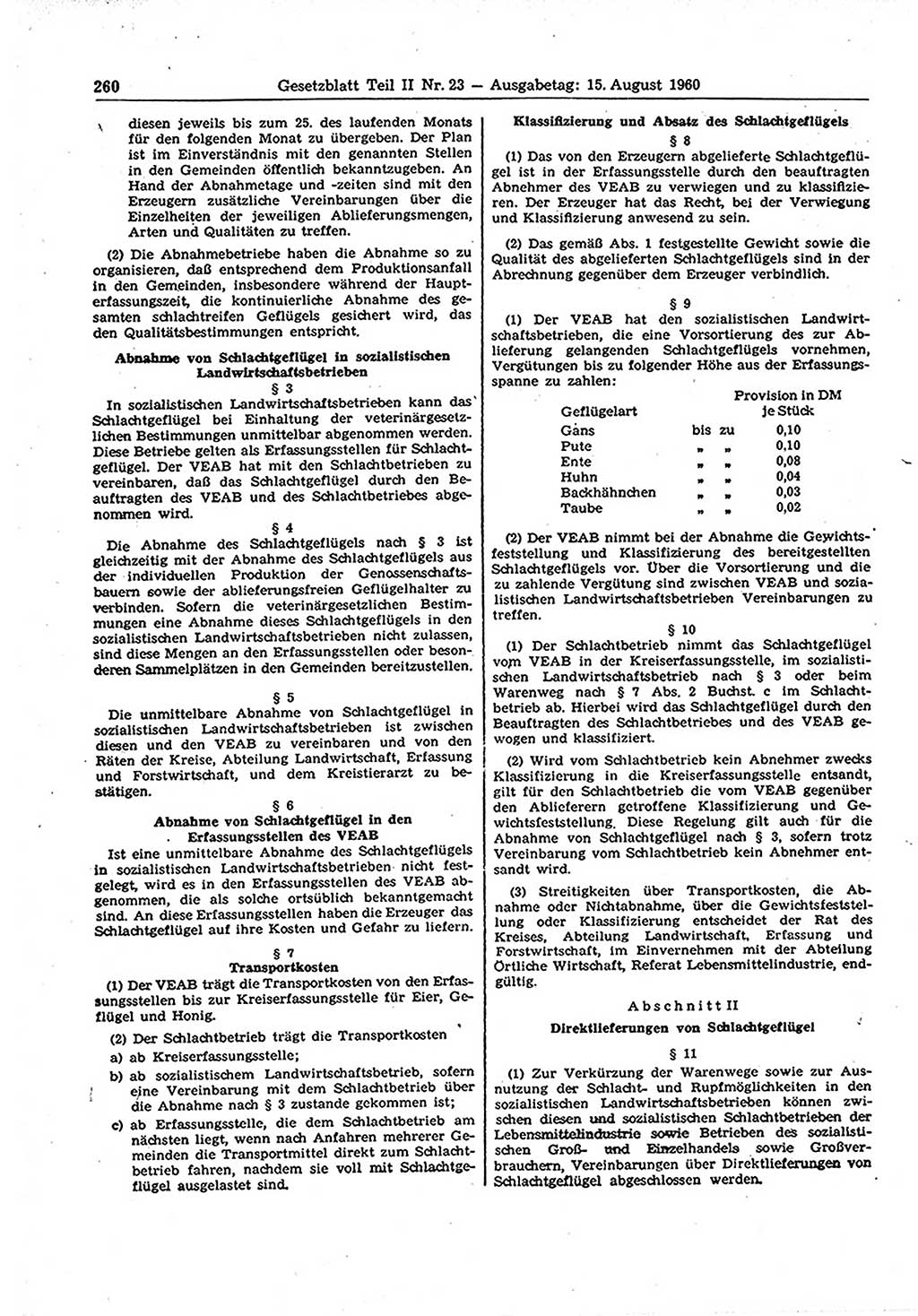 Gesetzblatt (GBl.) der Deutschen Demokratischen Republik (DDR) Teil ⅠⅠ 1960, Seite 260 (GBl. DDR ⅠⅠ 1960, S. 260)