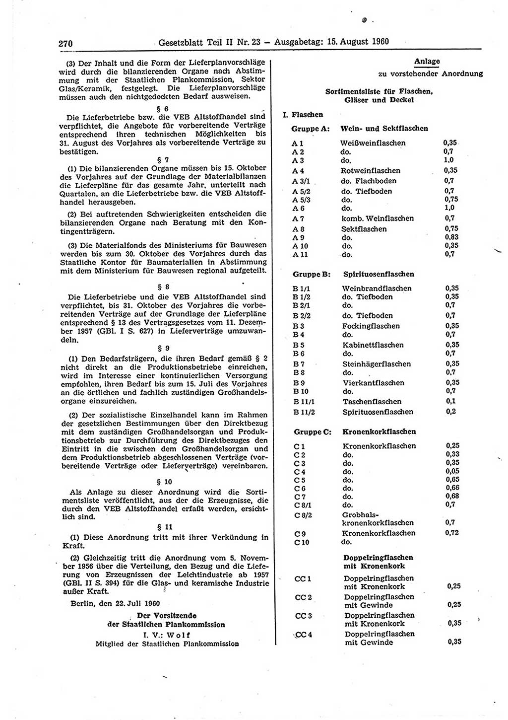 Gesetzblatt (GBl.) der Deutschen Demokratischen Republik (DDR) Teil ⅠⅠ 1960, Seite 270 (GBl. DDR ⅠⅠ 1960, S. 270)