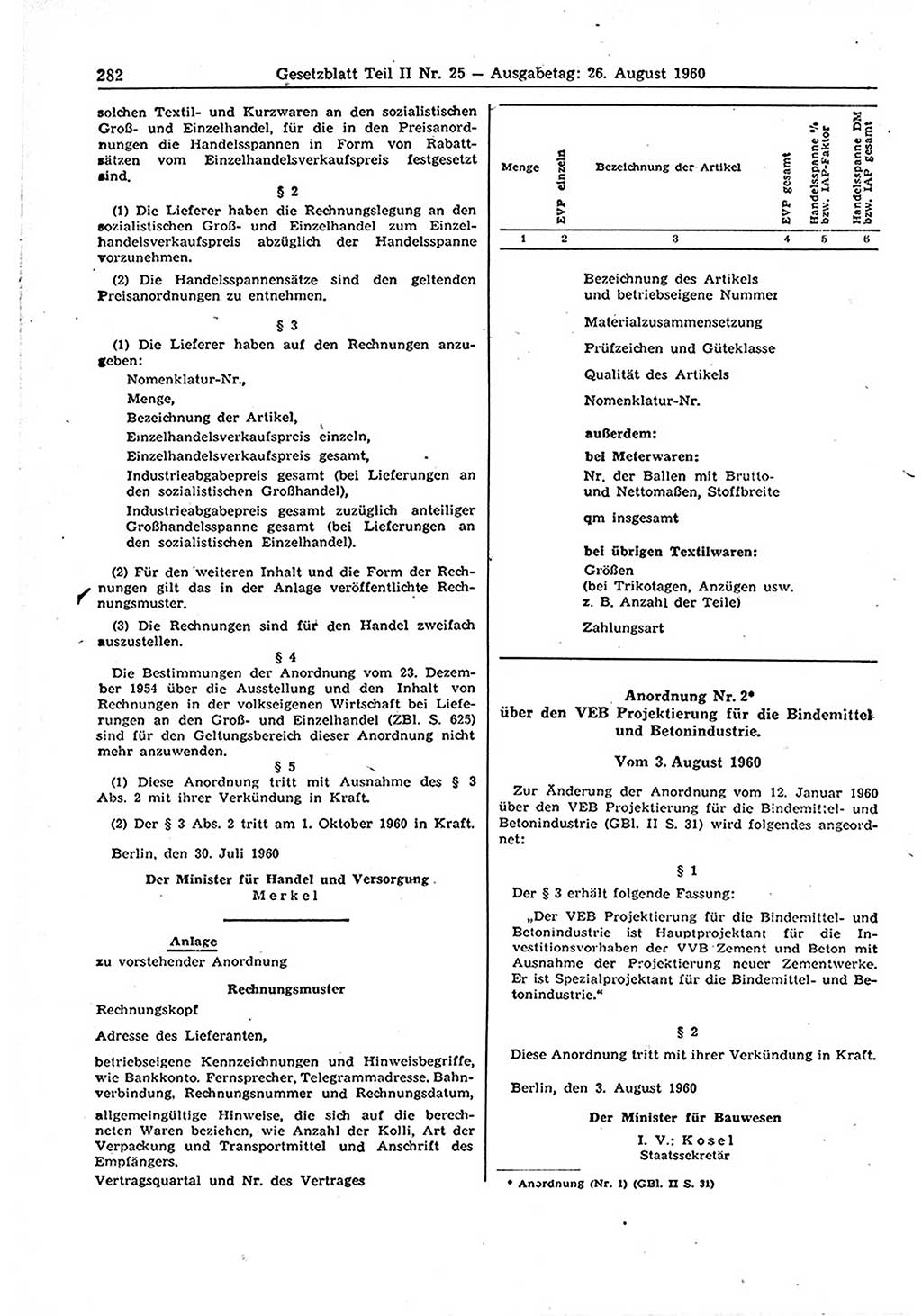 Gesetzblatt (GBl.) der Deutschen Demokratischen Republik (DDR) Teil ⅠⅠ 1960, Seite 282 (GBl. DDR ⅠⅠ 1960, S. 282)