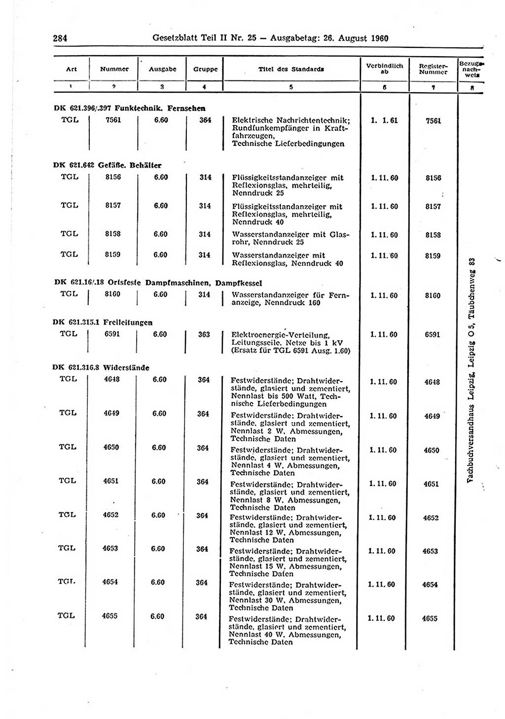 Gesetzblatt (GBl.) der Deutschen Demokratischen Republik (DDR) Teil ⅠⅠ 1960, Seite 284 (GBl. DDR ⅠⅠ 1960, S. 284)