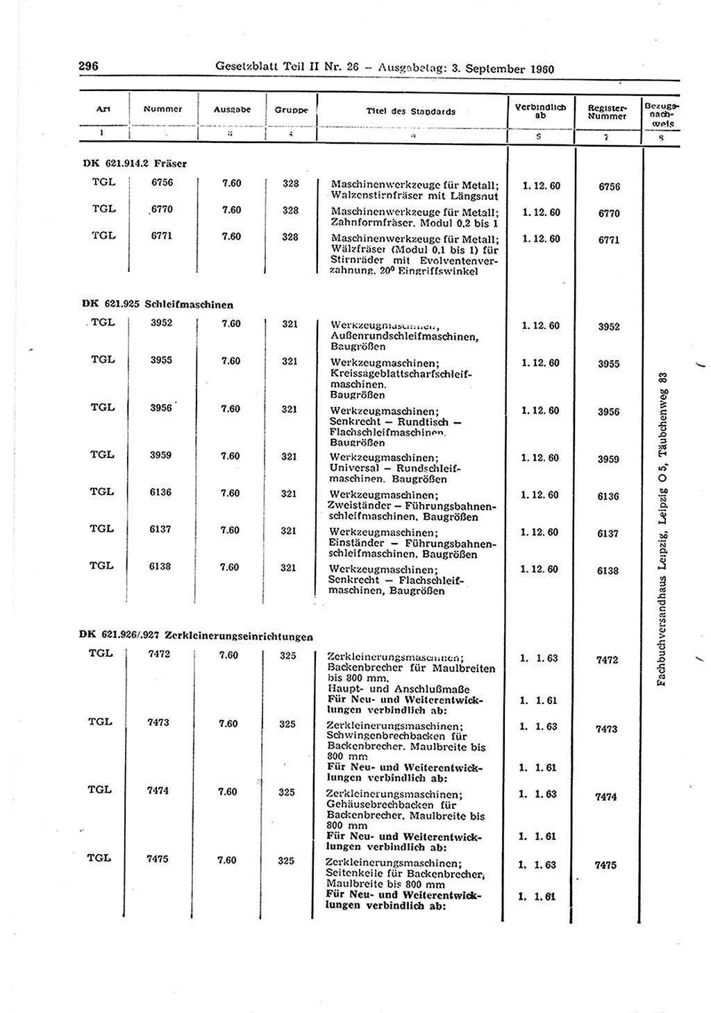 Gesetzblatt (GBl.) der Deutschen Demokratischen Republik (DDR) Teil ⅠⅠ 1960, Seite 296 (GBl. DDR ⅠⅠ 1960, S. 296)