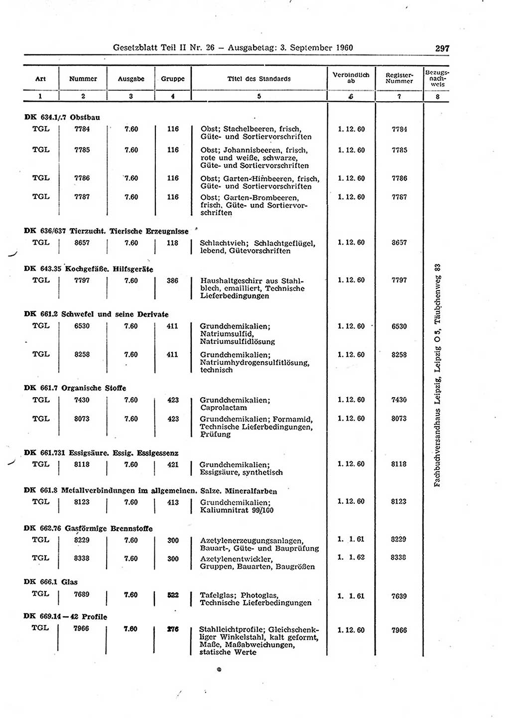 Gesetzblatt (GBl.) der Deutschen Demokratischen Republik (DDR) Teil ⅠⅠ 1960, Seite 297 (GBl. DDR ⅠⅠ 1960, S. 297)