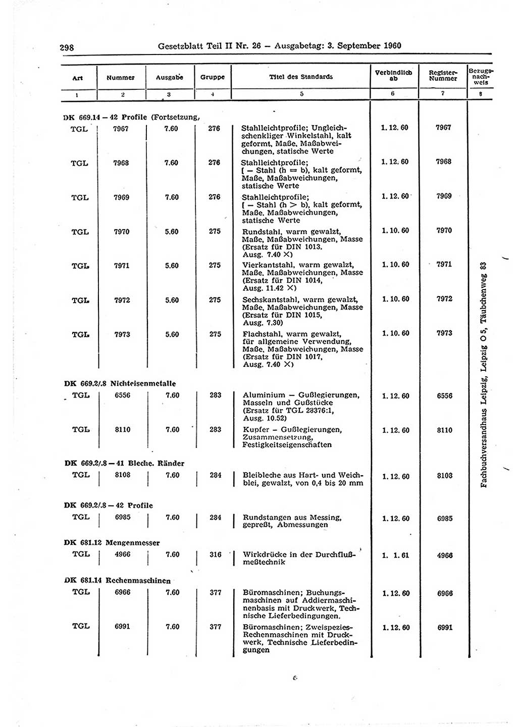 Gesetzblatt (GBl.) der Deutschen Demokratischen Republik (DDR) Teil ⅠⅠ 1960, Seite 298 (GBl. DDR ⅠⅠ 1960, S. 298)