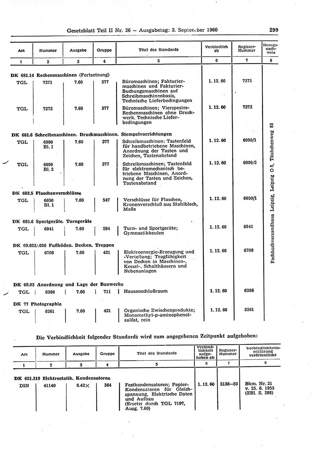 Gesetzblatt (GBl.) der Deutschen Demokratischen Republik (DDR) Teil ⅠⅠ 1960, Seite 299 (GBl. DDR ⅠⅠ 1960, S. 299)