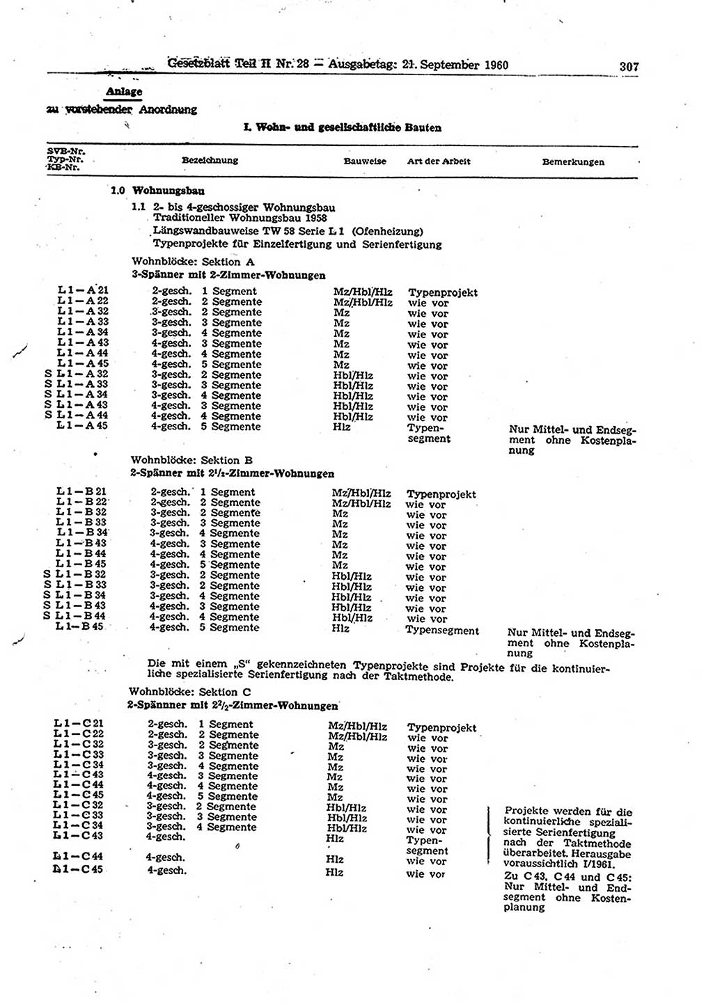 Gesetzblatt (GBl.) der Deutschen Demokratischen Republik (DDR) Teil ⅠⅠ 1960, Seite 307 (GBl. DDR ⅠⅠ 1960, S. 307)