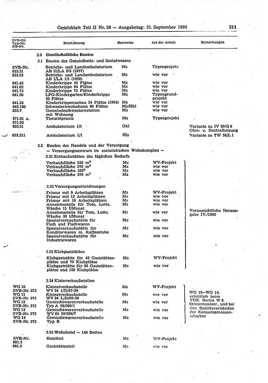Gesetzblatt (GBl.) der Deutschen Demokratischen Republik (DDR) Teil ⅠⅠ 1960, Seite 311 (GBl. DDR ⅠⅠ 1960, S. 311)