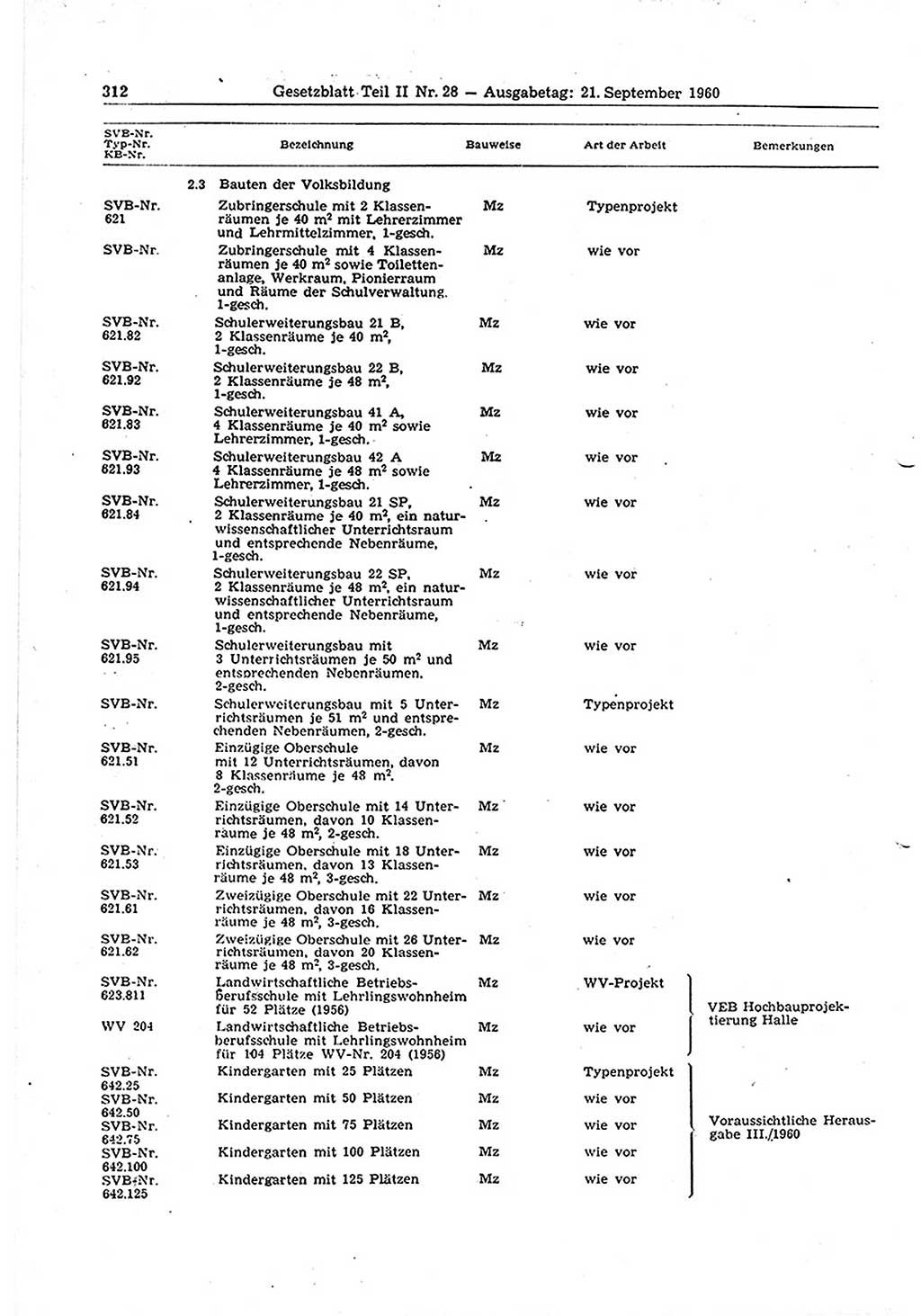 Gesetzblatt (GBl.) der Deutschen Demokratischen Republik (DDR) Teil ⅠⅠ 1960, Seite 312 (GBl. DDR ⅠⅠ 1960, S. 312)