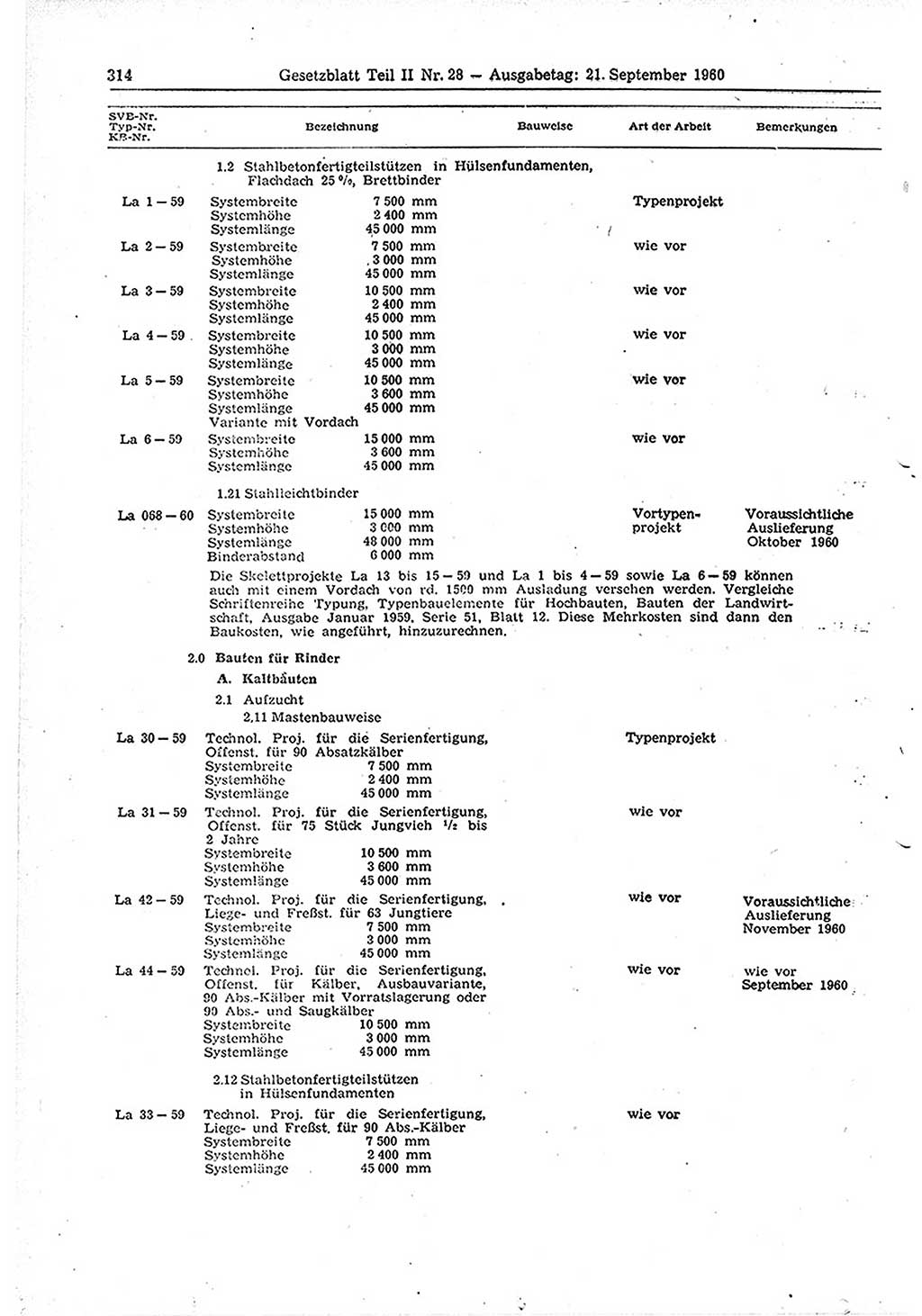 Gesetzblatt (GBl.) der Deutschen Demokratischen Republik (DDR) Teil ⅠⅠ 1960, Seite 314 (GBl. DDR ⅠⅠ 1960, S. 314)