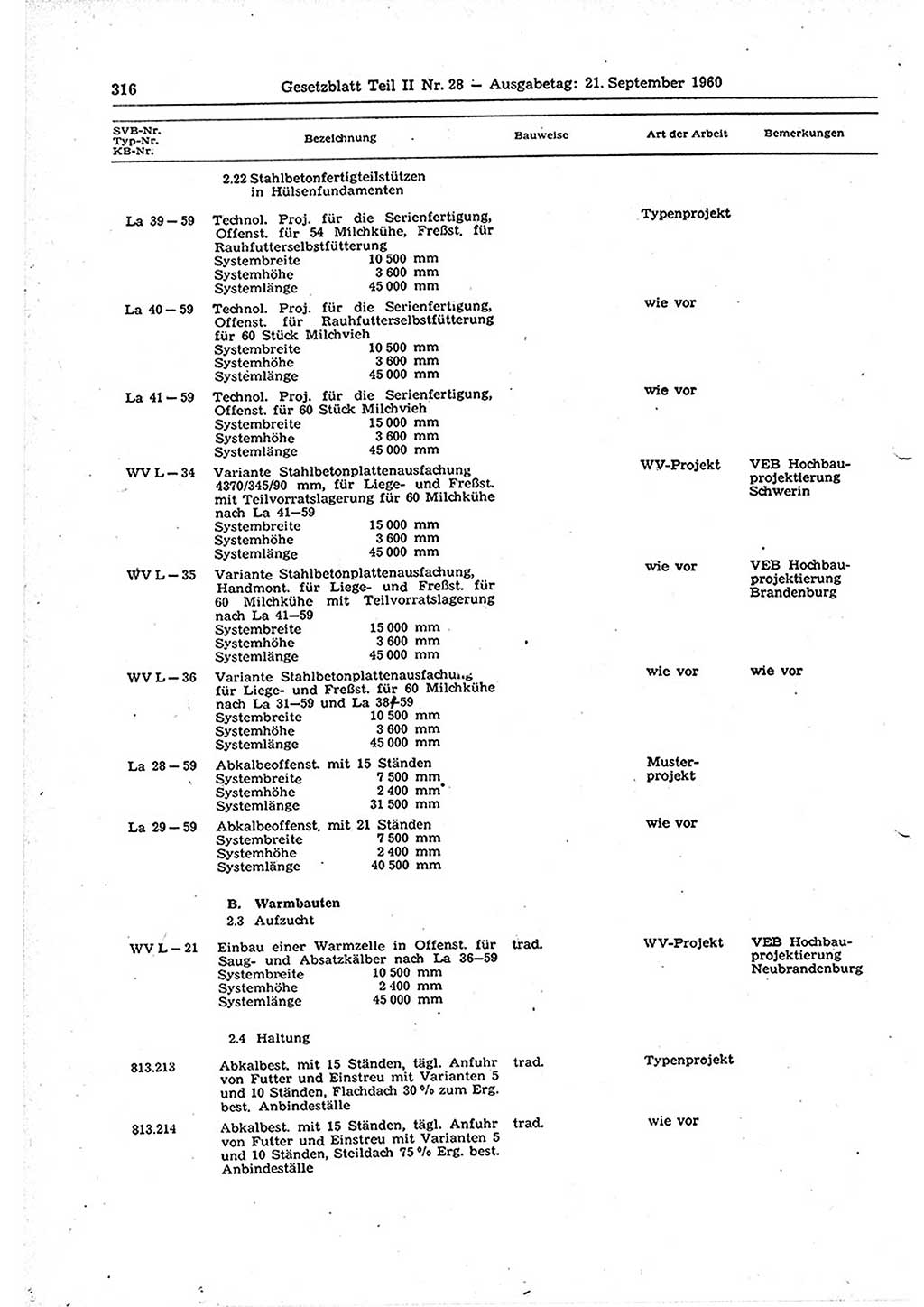 Gesetzblatt (GBl.) der Deutschen Demokratischen Republik (DDR) Teil ⅠⅠ 1960, Seite 316 (GBl. DDR ⅠⅠ 1960, S. 316)