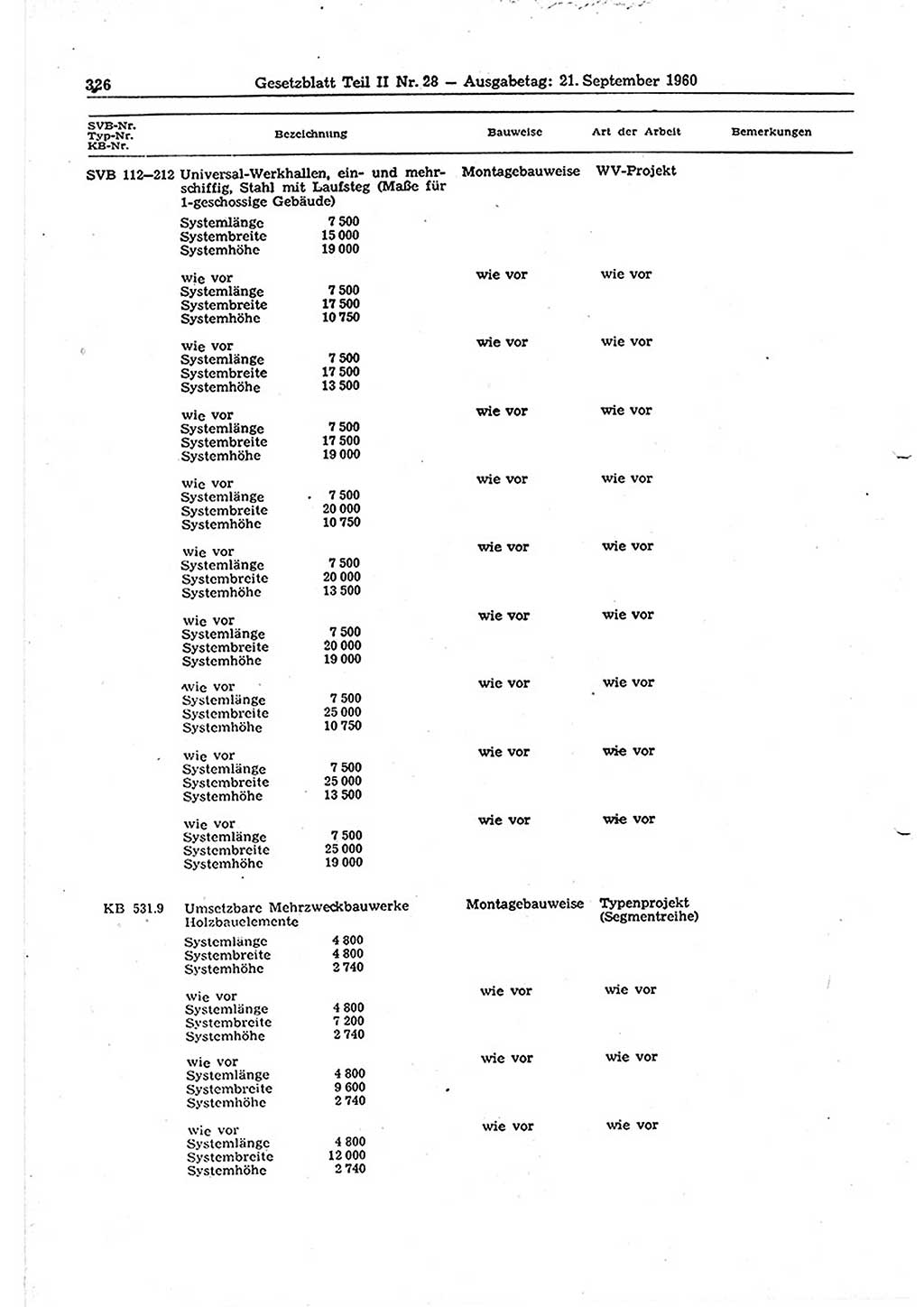 Gesetzblatt (GBl.) der Deutschen Demokratischen Republik (DDR) Teil ⅠⅠ 1960, Seite 326 (GBl. DDR ⅠⅠ 1960, S. 326)