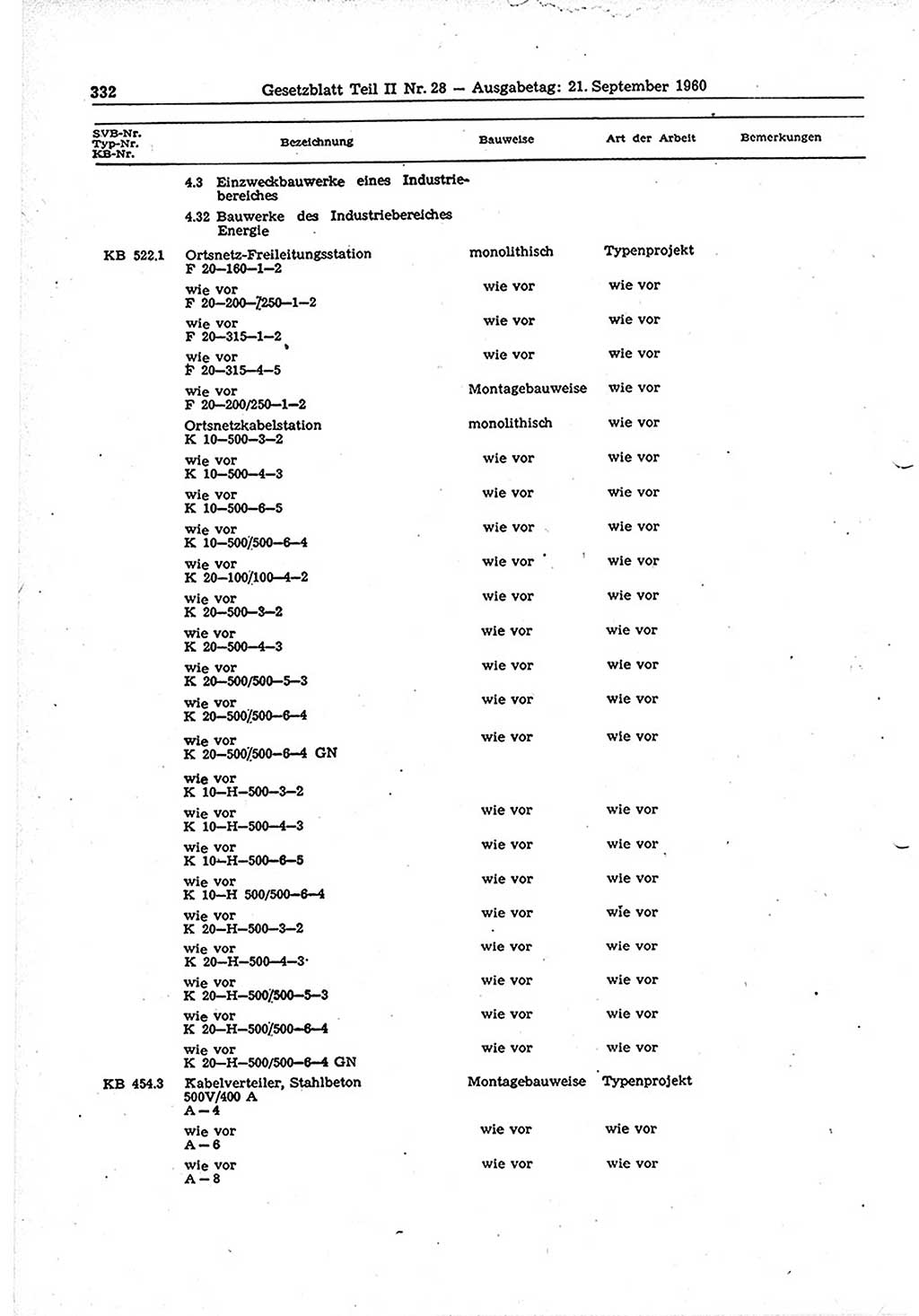 Gesetzblatt (GBl.) der Deutschen Demokratischen Republik (DDR) Teil ⅠⅠ 1960, Seite 332 (GBl. DDR ⅠⅠ 1960, S. 332)