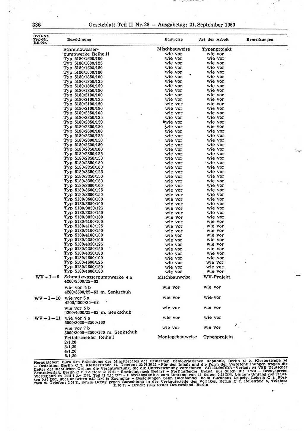 Gesetzblatt (GBl.) der Deutschen Demokratischen Republik (DDR) Teil ⅠⅠ 1960, Seite 336 (GBl. DDR ⅠⅠ 1960, S. 336)