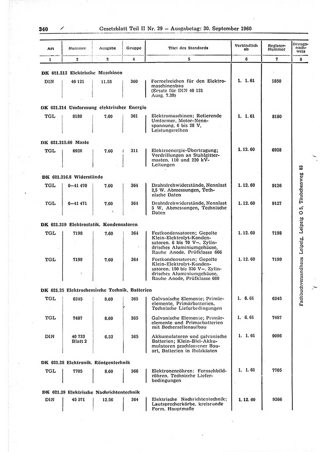 Gesetzblatt (GBl.) der Deutschen Demokratischen Republik (DDR) Teil ⅠⅠ 1960, Seite 340 (GBl. DDR ⅠⅠ 1960, S. 340)