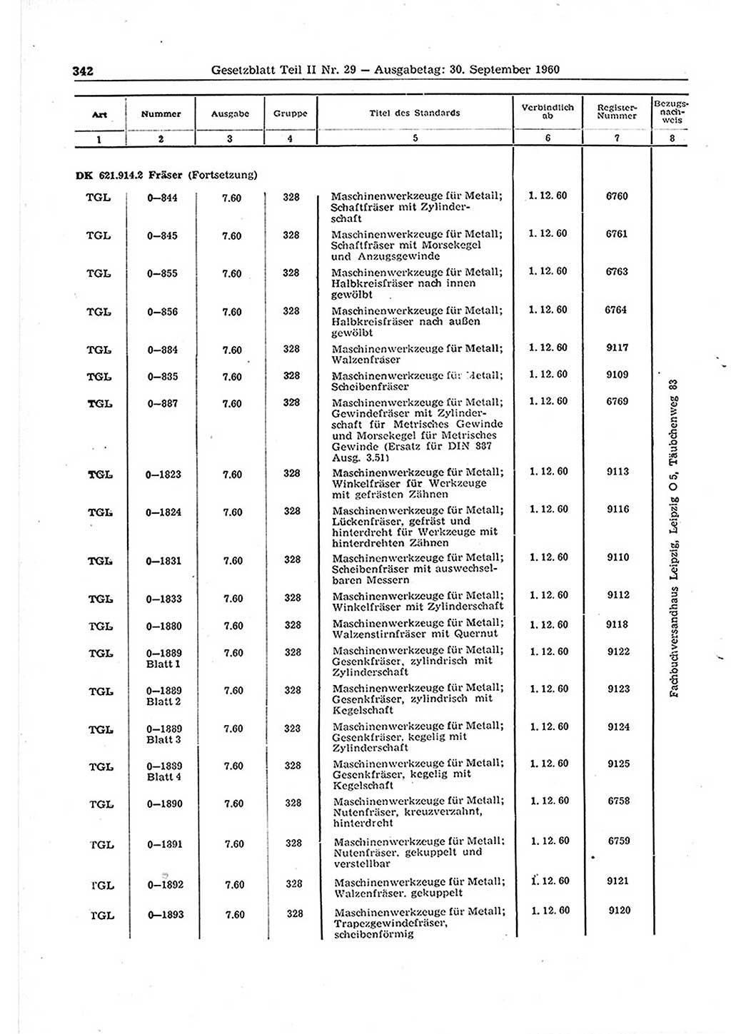 Gesetzblatt (GBl.) der Deutschen Demokratischen Republik (DDR) Teil ⅠⅠ 1960, Seite 342 (GBl. DDR ⅠⅠ 1960, S. 342)